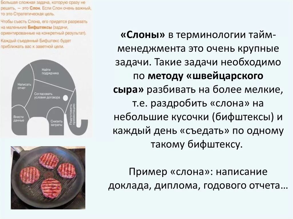 Слона надо есть. Слоны в тайм менеджменте это. Метод разрезания слона на бифштексы. Съесть слона тайм менеджмент. Бифштекс тайм менеджмент.