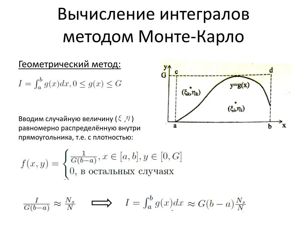 Метод Монте-Карло для вычисления интегралов. Метод Монте-Карло для расчёта интегралов. Метод Монте Карло для численного интегрирования. Метод Монте Карло определенный интеграл. Плотность интеграла