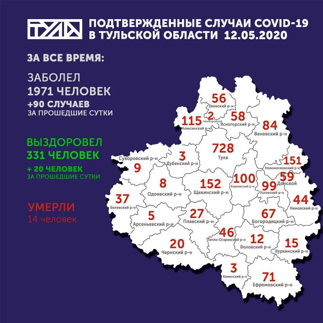 Белгородской области сколько заболела. Карта коронавируса в Тульской области. Районы Тульской области. Коронавирус в Тульской области по районам. Коронавирус в Тульской области.