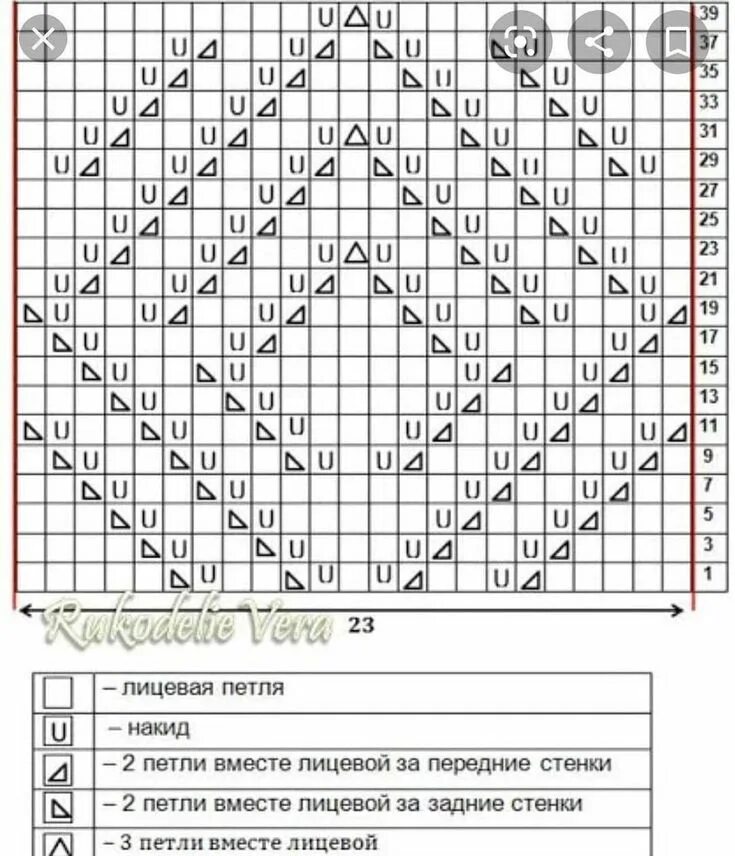 Вязание ажурных ромбов спицами схемы с описанием. Схемы вязания спицами ромбы с накидами. Схема вязания ромбов спицами с накидами. Ажурные ромбики спицами схемы.