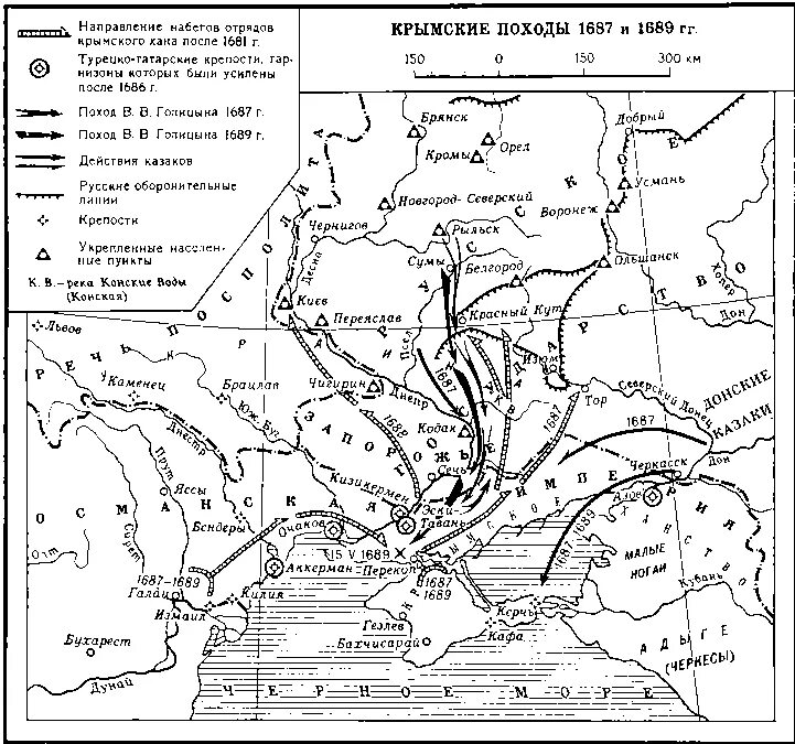 Крымские походы 1687-1689. Крымские походы 1686.