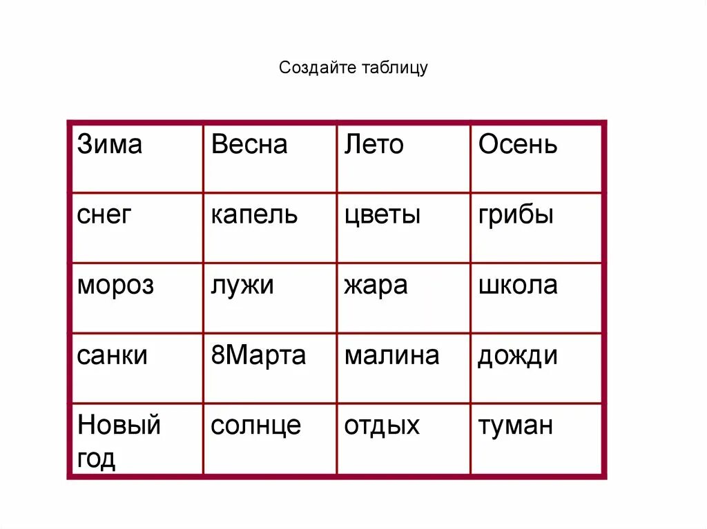 Таблица жизнь моей мечты. Таблица зима. Таблицы по зиме. Как сделать таблицу про зиму.