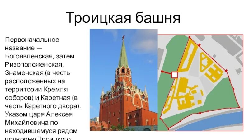 Почему башни кремля так называются. Троицкие ворота кремля со стороны манежа схема.
