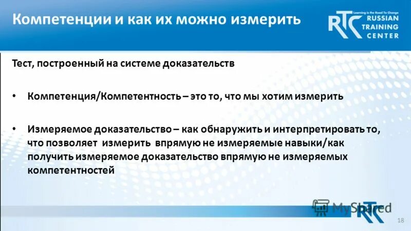 Министерство финансовой поддержки. Тестирование компетенций. Компетенция тест. Как замерить компетенцию любознательность.