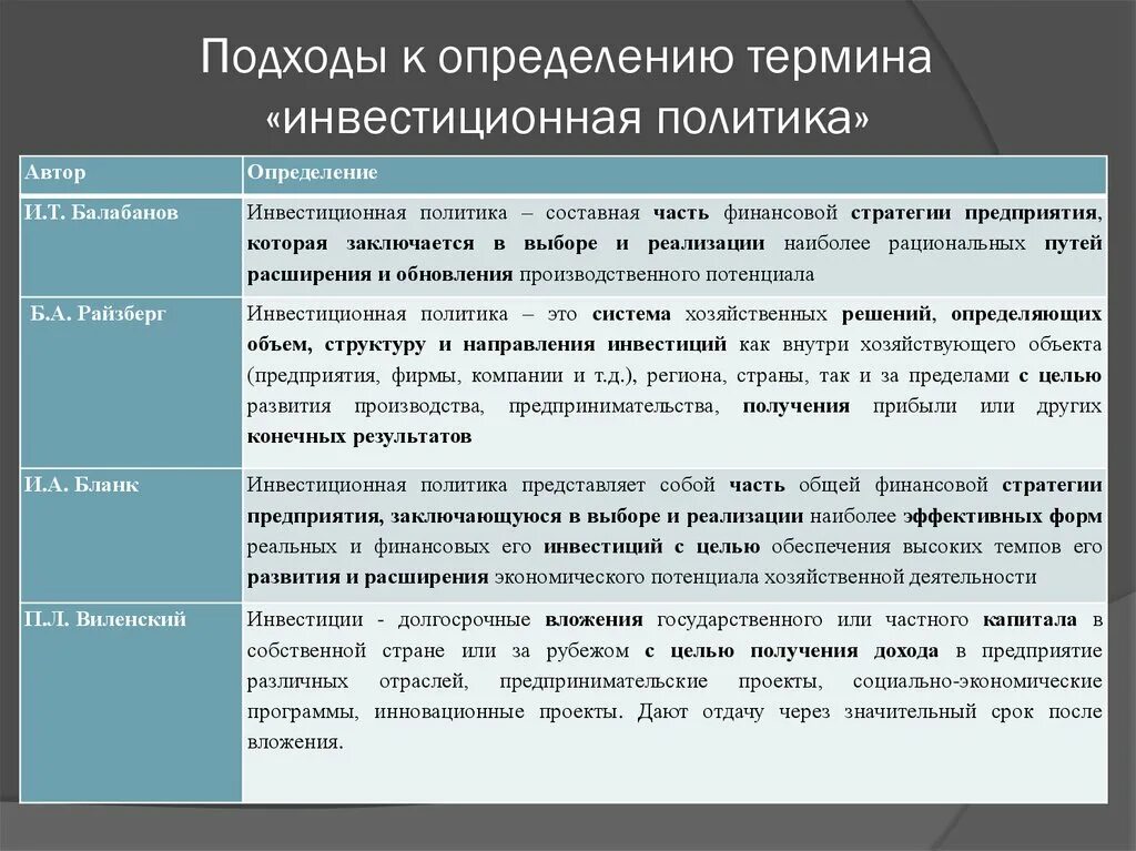 Подходы к определению понятия. Подходы к определению политики. Понятие "политики" и подходы к определению.. Подход это определение.