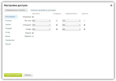 Мой склад тарифы