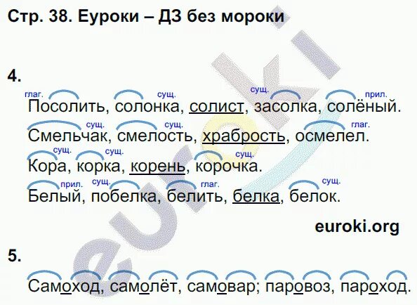 Включи страница 101. Русский язык 3 класс страница 101. Русский язык 3 классстраеица 101. Русский язык 3 класс 1 часть стр 101. Проект по русскому языку 3 стр 101.