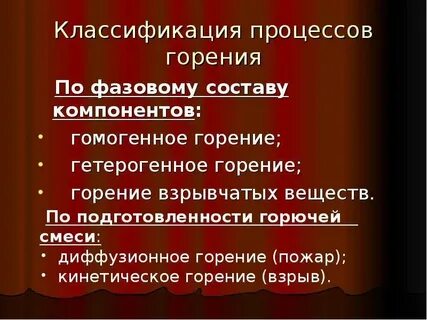 Примеры процесса горения