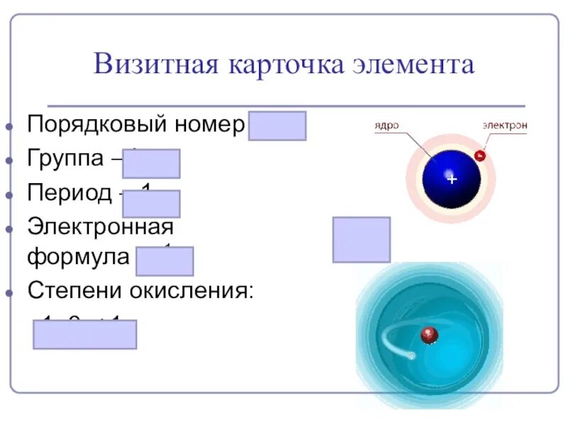 Электронная формула элемента с порядковым номером 16. Визитная карточка водорода. Водород карточка. Водород карточка элемента. Визитка водорода.