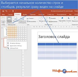 Нарисовать таблицу