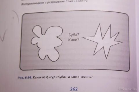 Буба и кики