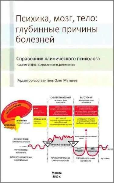 Книга тело мозг. Справочник клинического психолога Матвеев. Матвеев справочник ГНМ.