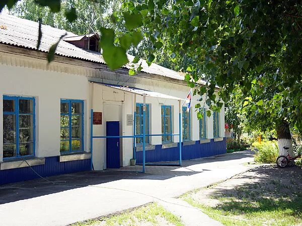 Аннинский район село. Аннинский район село островки. Село островки Аннинского района Воронежской области.