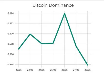 Конец 2017 начало 2018