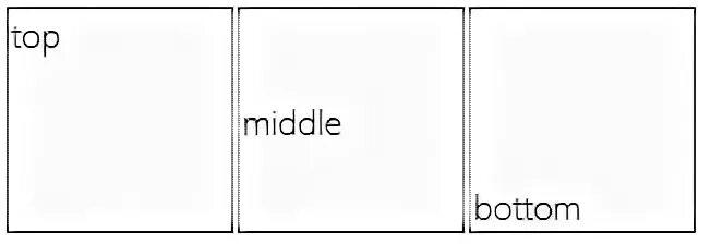 Vertical middle