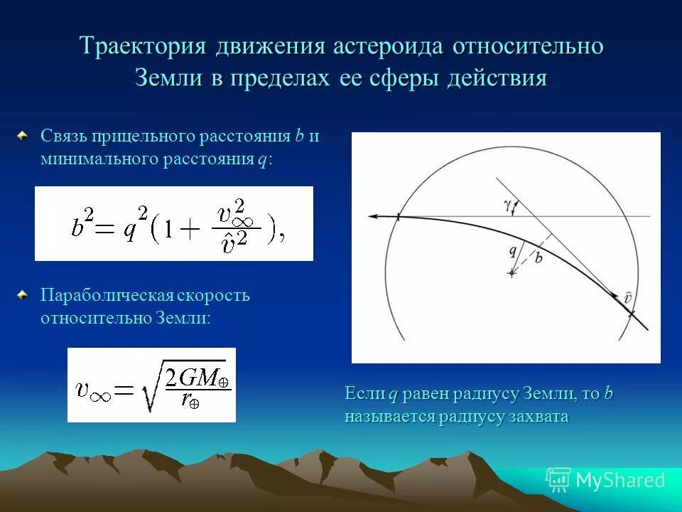 Орбиты малых планет. Орбиты астероидов. Траектория движения астероида. Траектория движения астероида. Траектория движения астероида.