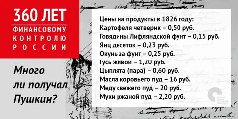 Гонорары авторам