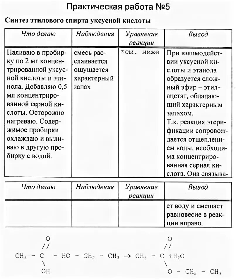 Химия 8 класс практическая работа 7 таблица. Химия 8 класс рудзитис таблица 3. практическая работа химия. таблица для практических работ. практическая работа по химии 8 класс таблица.