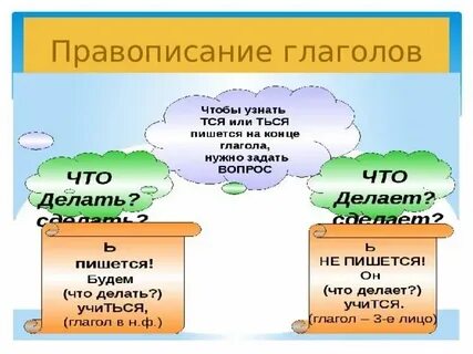 Н в кратких глаголах