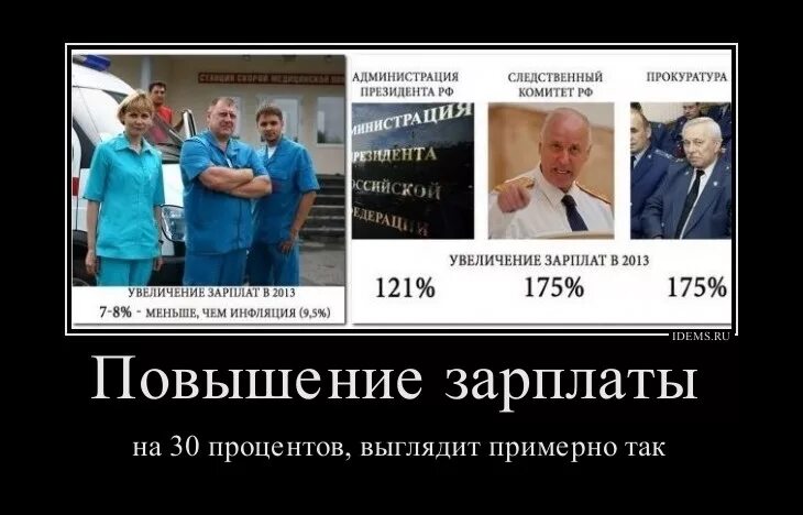 Демотиваторы про зарплату. Зарплата в России демотиватор. Шутки про повышение зарплаты. Повышение зарплаты демотиватор.