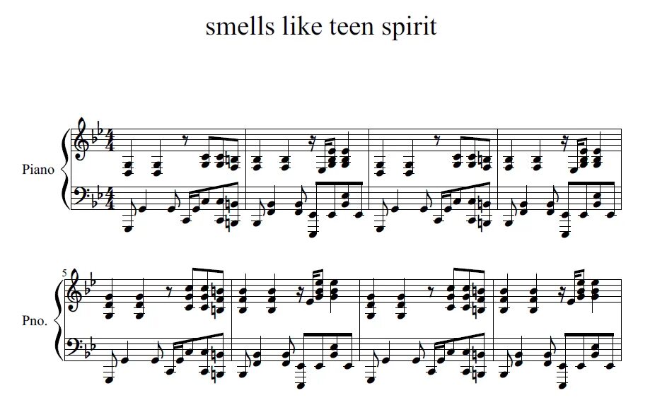 Песня smells like. Добро Юность Ноты для фортепиано. Smells like teen Spirit на пианино Ноты. Юность Ноты для фортепиано. Smells like teen Spirit Ноты для фортепиано.