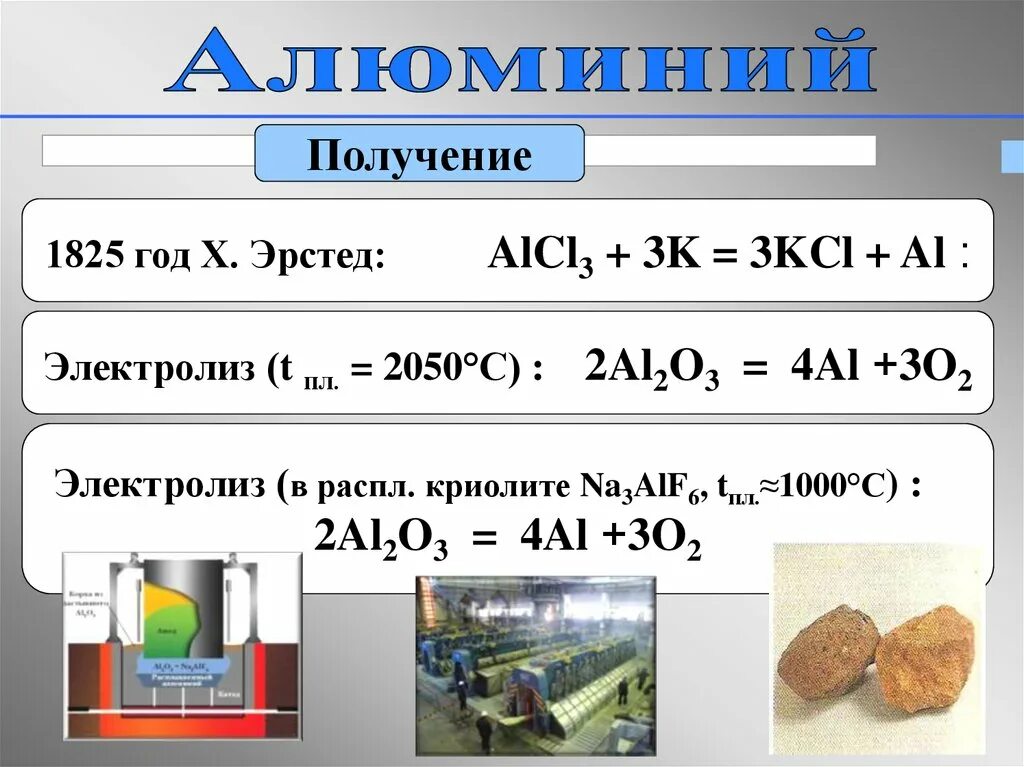 Способы получения алюминия. Способ промышленного получения алюмини. Получение алюминия формулы. В промышленности алюминий получают формула.