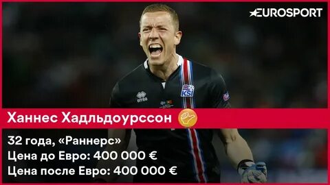 Что будет после евро