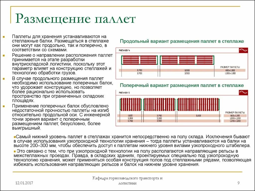 Инструкция паллет. Размещение паллет. Требования к размещению стеллажей на складе. Размещение паллет на складе. Оптимальное размещение паллет на складе.