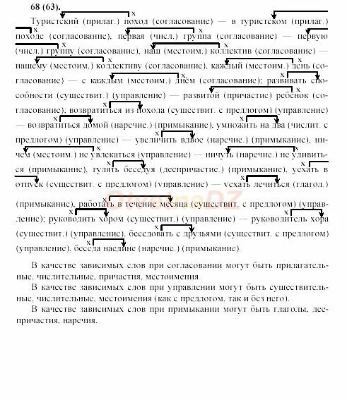 Русский язык 8 класс бархударов упражнение 352