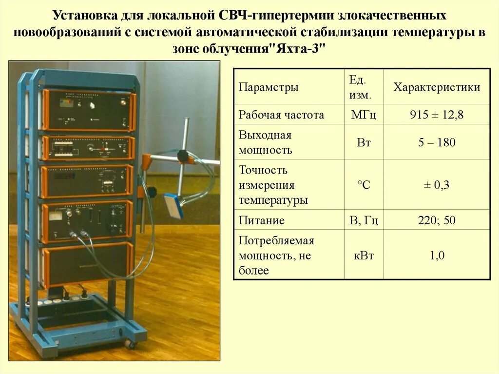 Приемник электромагнитного излучения. Пз-41 измеритель уровня электромагнитных излучений. замеры электромагнитного излучения. принципы нормирования электромагнитных излучений свч диапазона. измеритель си электромагнитного излучения пз-50.