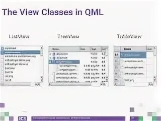 Qml listview. Модель представление qt. qml qt listview. tableview qt.
