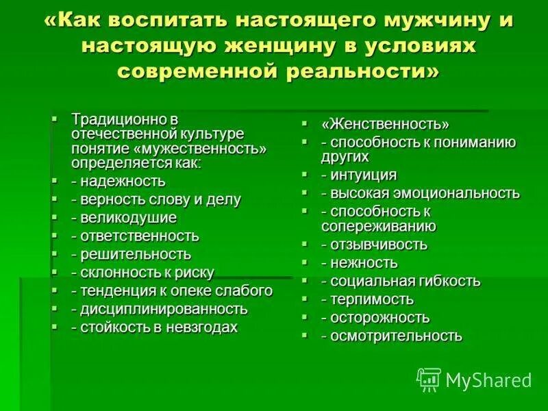 5 качеств мальчик. Качества мужественности и женственности. Мужские качества. Качества которые надо воспитывать в ребенке. Мужественность это качество.