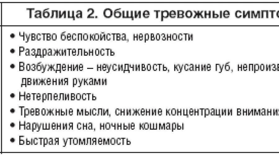 Расстройство реакции адаптации. Расстройство адаптации. нарушение адаптации симптомы. расстройство адаптации мкб. расстройство адаптации f43.2.
