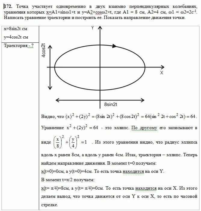 Уравнение траектории точки в двух взаимно перпендикулярных. Точка участвует в двух взаимно перпендикулярных колебаниях. Точка участвует в двух взаимно перпендикулярных колебаниях x. Точка участвует одновременно в двух гармонических колебаниях. Принять участие сразу в