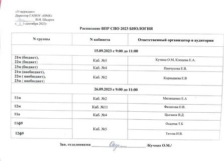 Впр метапредмет 1 курс спо 2023