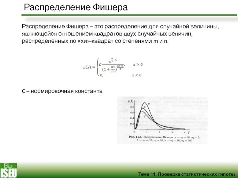 Распределение это использование. Функция плотности распределения фишера. распределение фишера график плотности. функция плотности вероятности распределения фишера. распределение фишера график плотности вероятности.