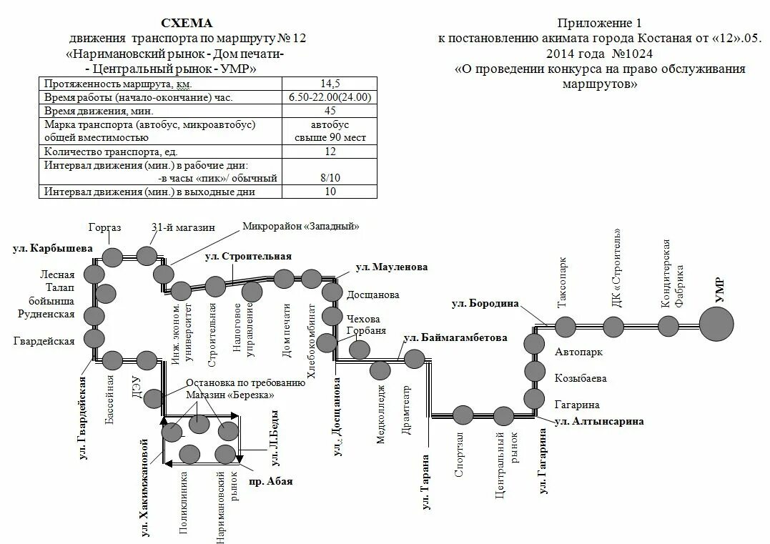 Движение автобусов в реальном времени нижний. 12 Маршрут Костанай автобус. Маршрутные такси Челябинска схема движения. 12 Маршрут Костанай схема движения. Схема движения автобуса е70.