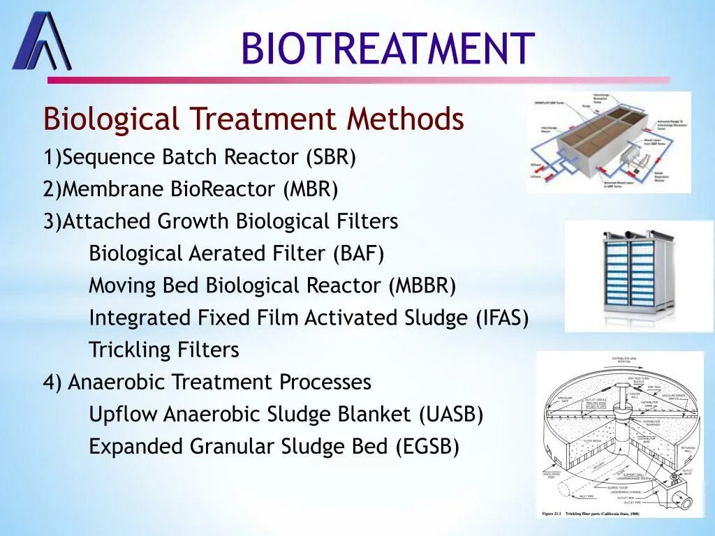 Biological Wastewater treatment. Treatment methods. Biological aerated Filter. Biological treatment method. Treatment method