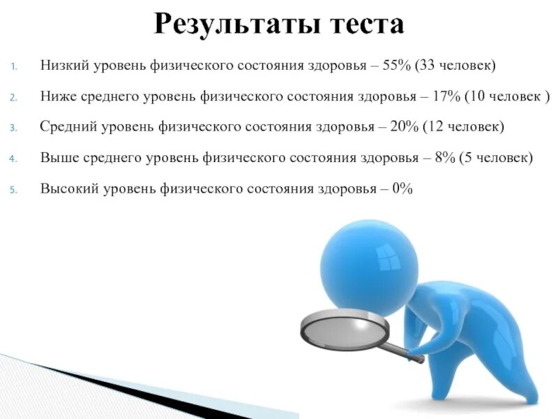 Определить уровень физического состояния. Уровень физического состояния формула. Низкий уровень физического здоровья. Низкий уровень физического состояния составляет. Уровень теста ниже среднего.