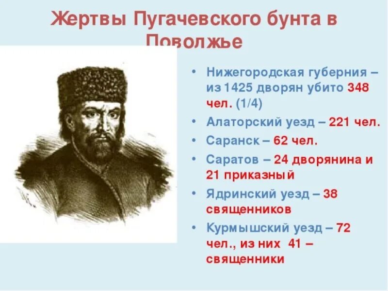 Тест 8 класс история россии восстание пугачева. Восстание пугачёва участники Восстания пугачёва. Исторические персонажи в Пугачевском восстании. Пугачев восстание презентация. Презентация на тему восстание Пугачева.