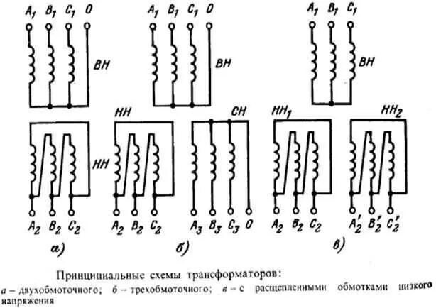 Схемы групп соединения трансформаторов. Трехфазный двухобмоточный трансформатор схема. Схемы соединения трехфазных двухобмоточных трансформаторов. Схема подключения трансформатора напряжения 10 кв. Схема трехфазного трехобмоточного трансформатора.