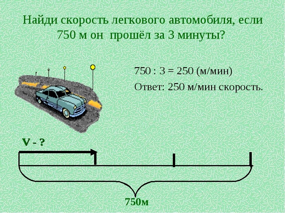 Задачи на скорость. Схема нахождения скорости. Задачи на нахождение скорости. Нахождение скорости времени и расстояния.