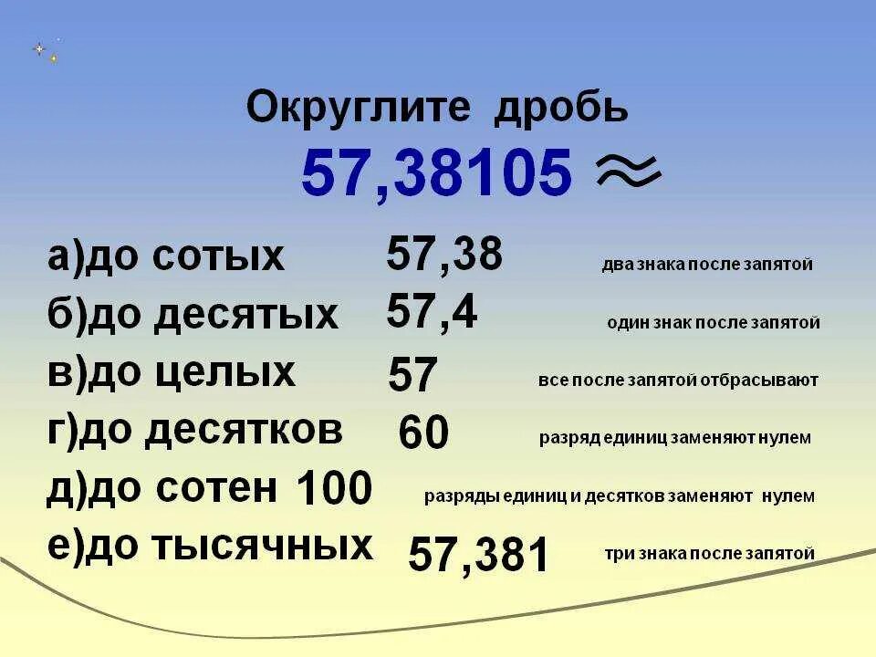 Округление чисел до сотых. Как округлять числа. Как округлять десятичные дроби. Округение до десяток чисел.