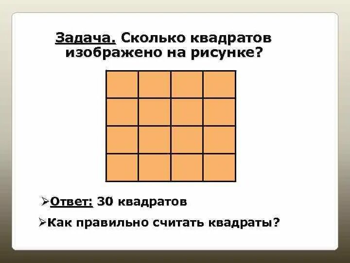 Сколько квадратов в фигуре