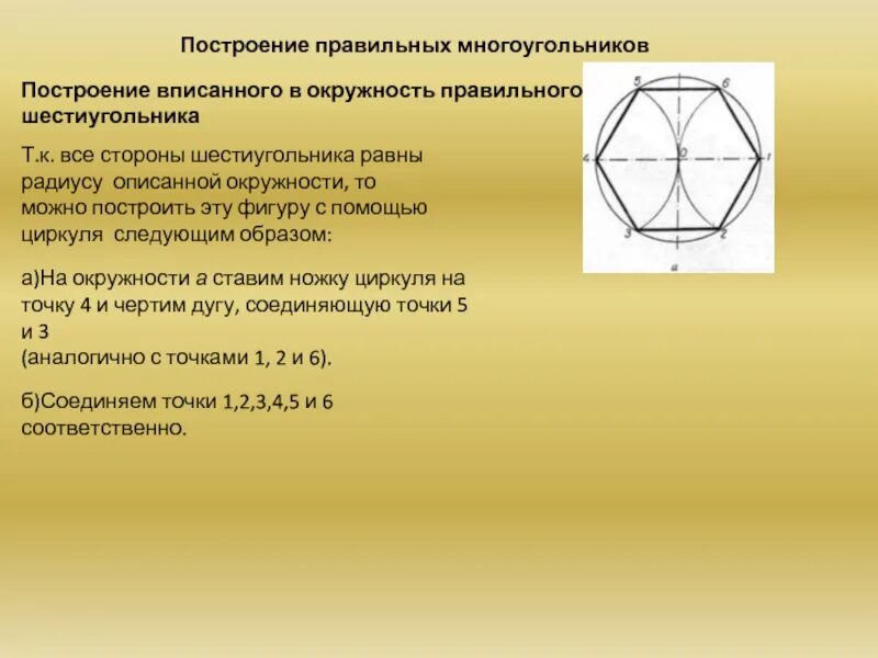 Шестиугольника равна радиусу описанной. Построить правильный шестнадцатиугольник. построение правильных многоугольников. построение правильных многоугольников вписанных в окружность. построение правильного шестиугольника вписанного в окружность.