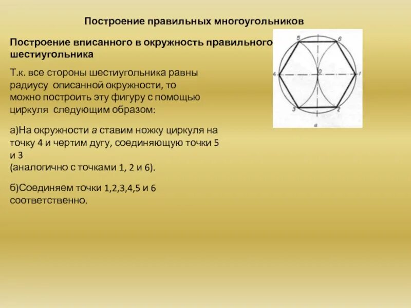 Сторона правильного шестиугольника. Построить правильный шестнадцатиугольник. Построение правильных многоугольников. Построение правильных многоугольников вписанных в окружность. Построение правильного шестиугольника вписанного в окружность.