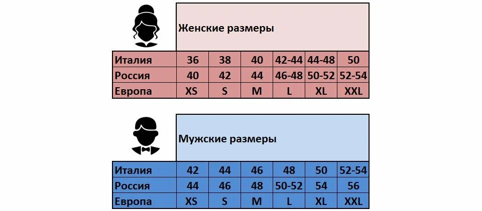 Размеры