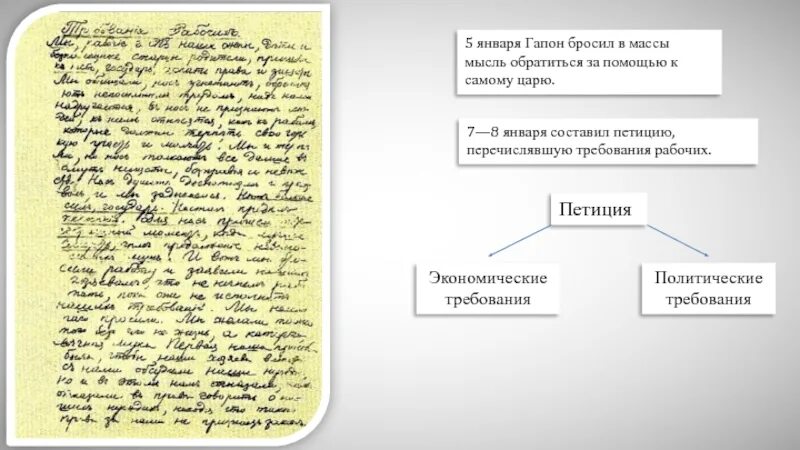 Рабочая петиция 1905 года. Петиции рабочих 9 января 1905 г. Петиция рабочих и жителей Санкт-Петербурга 9 января 1905. Петиция к царю 9 января 1905 года. Кровавое воскресенье 1905 петиция царю.