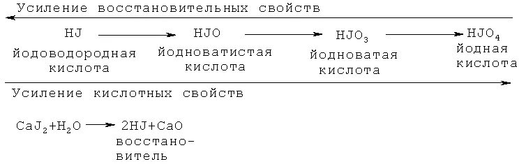 Иодоводоордная кислота. Йодоводородная кислота формула. Йодоводородная кислота реакции. Реакции с йодоводородной кислотой. Железо йодоводородная кислота реакция