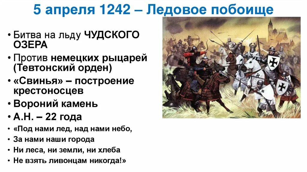 Борьба Руси против нашествия с Северо-Запада в XIII В.. Борьба Северо-Западной Руси против крестоносцев. 5 апреля 1242 ледовое